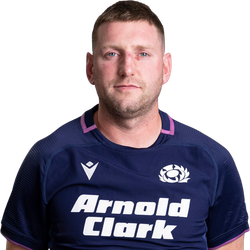 Scotland Squad · Teams | Nations Championship