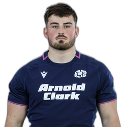 Scotland Squad · Teams | Nations Championship