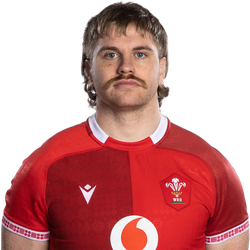 Wales Squad · Teams | Nations Championship