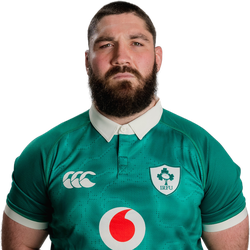 Ireland Squad · Teams | Nations Championship